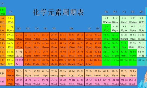 权威脸上囊肿是什么原因引起的怎样消除呢平台,分享专业脸上囊肿图片症状知识_脸上的囊肿抹什么药网